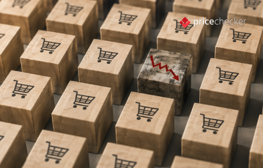 detecting margin erosion across product ranges