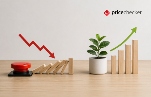 reactive repricing versus intelligent dynamic pricing