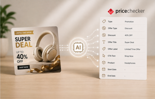 converting promotional images into structured data using AI