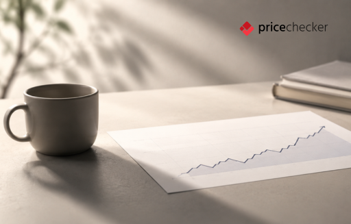 pricing report showing sales run rate trends