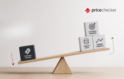 dynamic pricing supported by high-quality data and market triggers