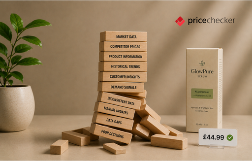 Inconsistent data undermining pricing strategy