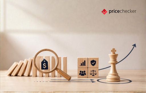 brand pricing intelligence and brand governance strategy