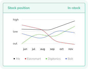 card-stock